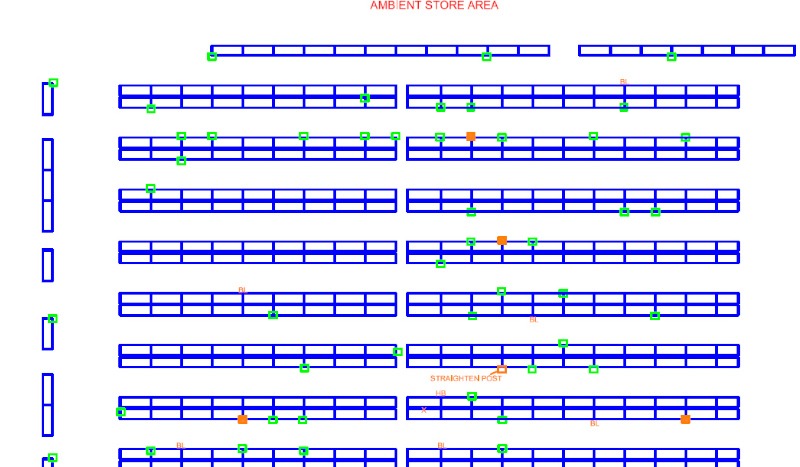 Pallet Racking Safety Checklist